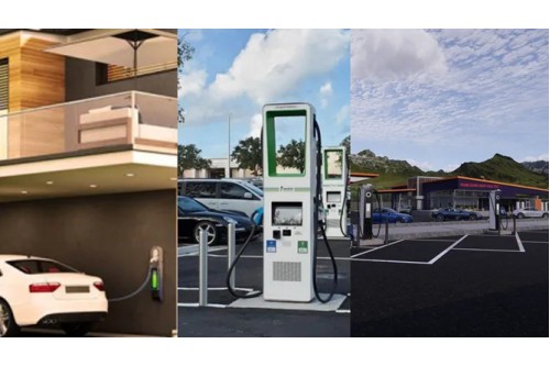 Trạm sạc EV hoạt động như thế nào